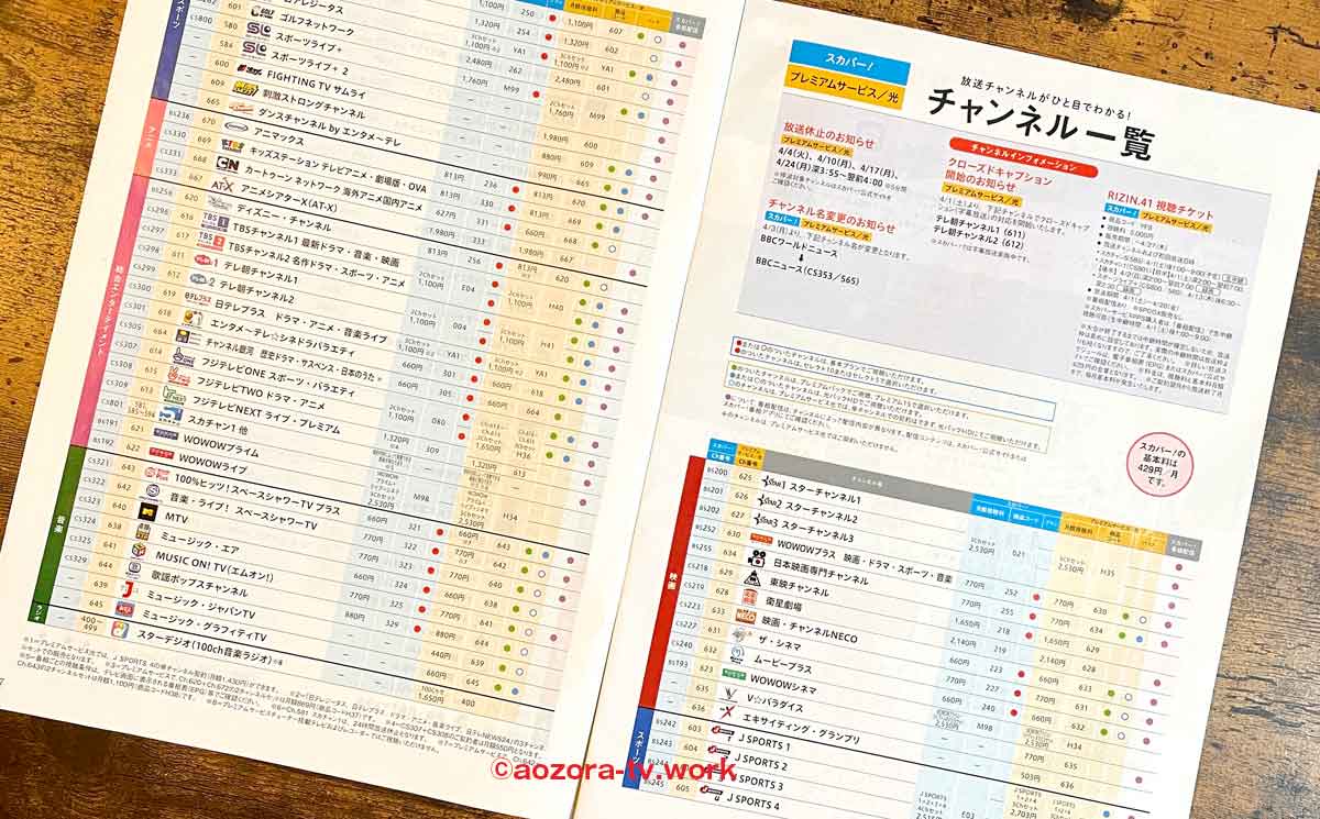 スカパー！スマホで見れるチャンネル一覧