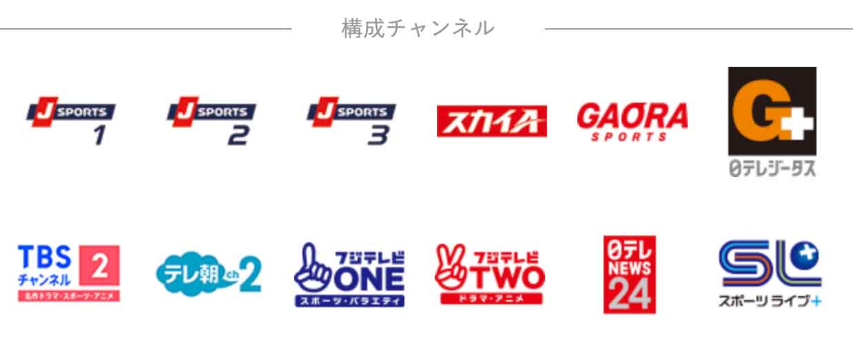 スカパー！プロ野球セット・構成チャンネル
