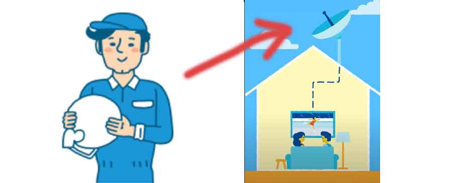 アンテナ設置工事のイラスト