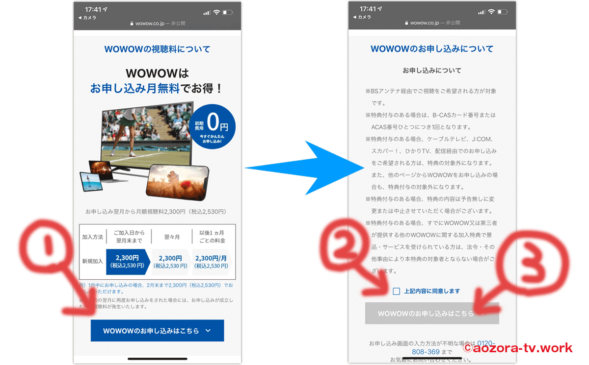WOWOW公式キャンペーンでの加入方法