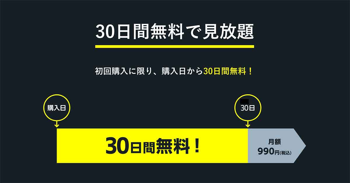 SPOOX『バリュープランPowered by ひかりTV』は30日間無料