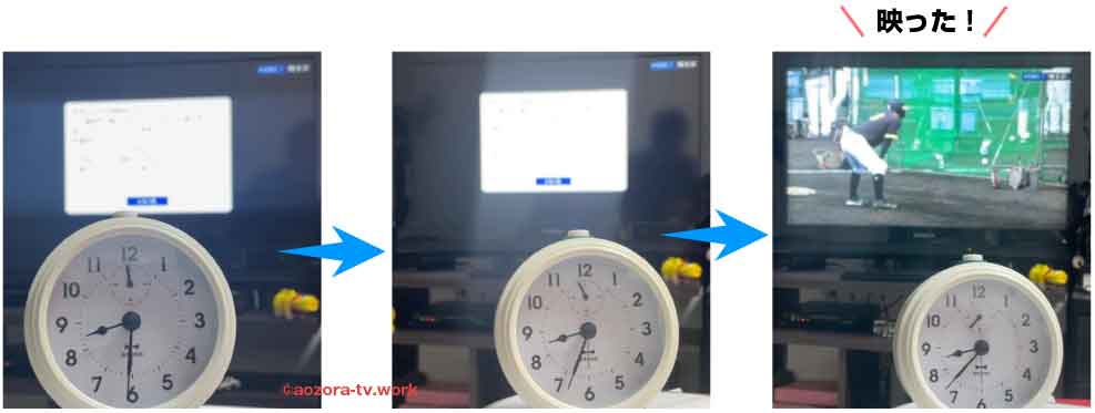 スカパー申し込みから見れるまで