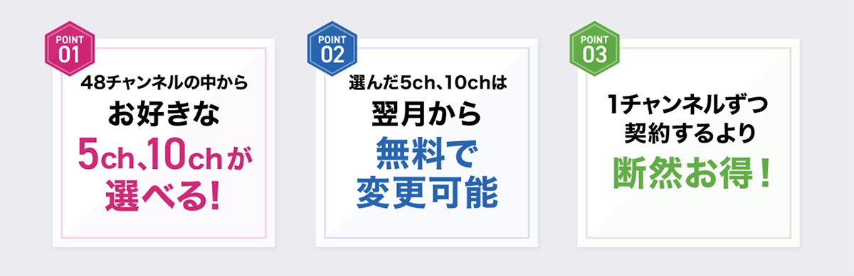 スカパー！セレクト５、スカパー！セレクト１０